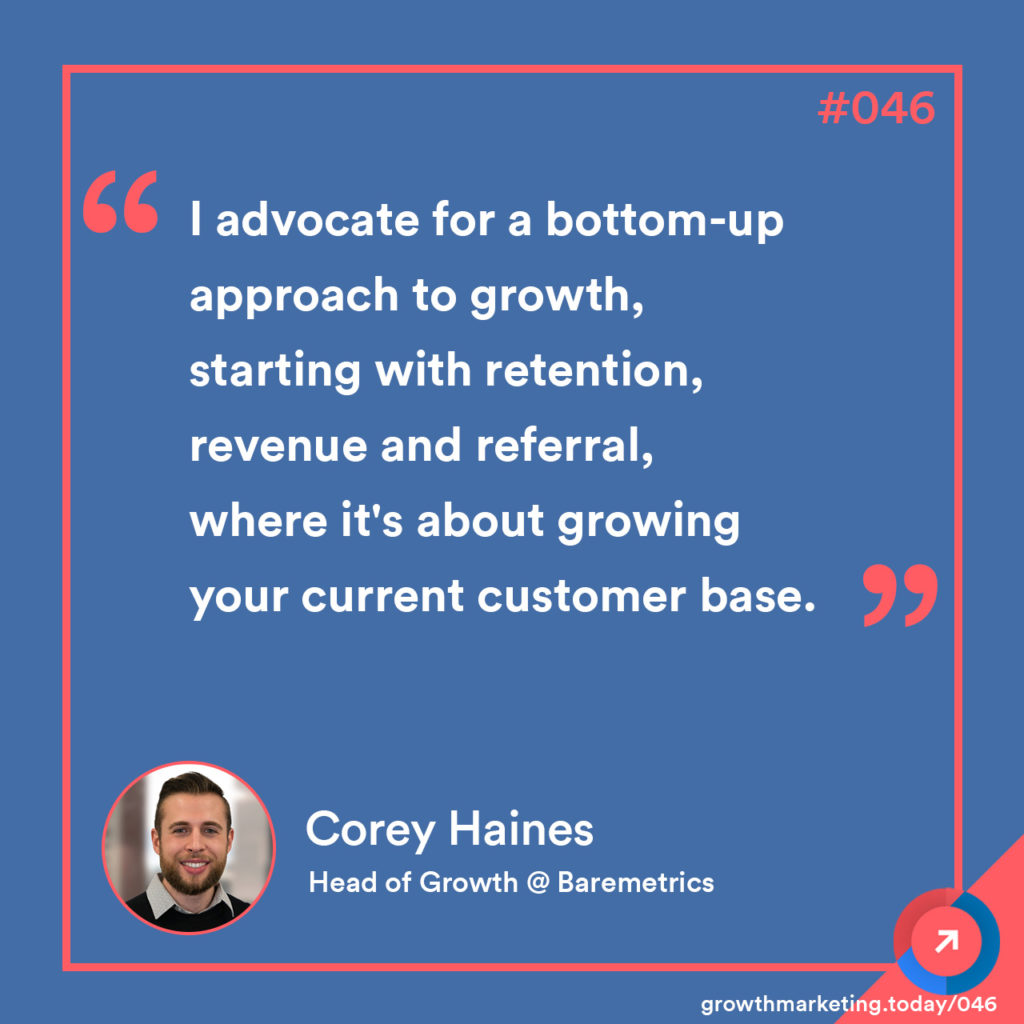 Corey Haines - Growth Marketing Today Quote 